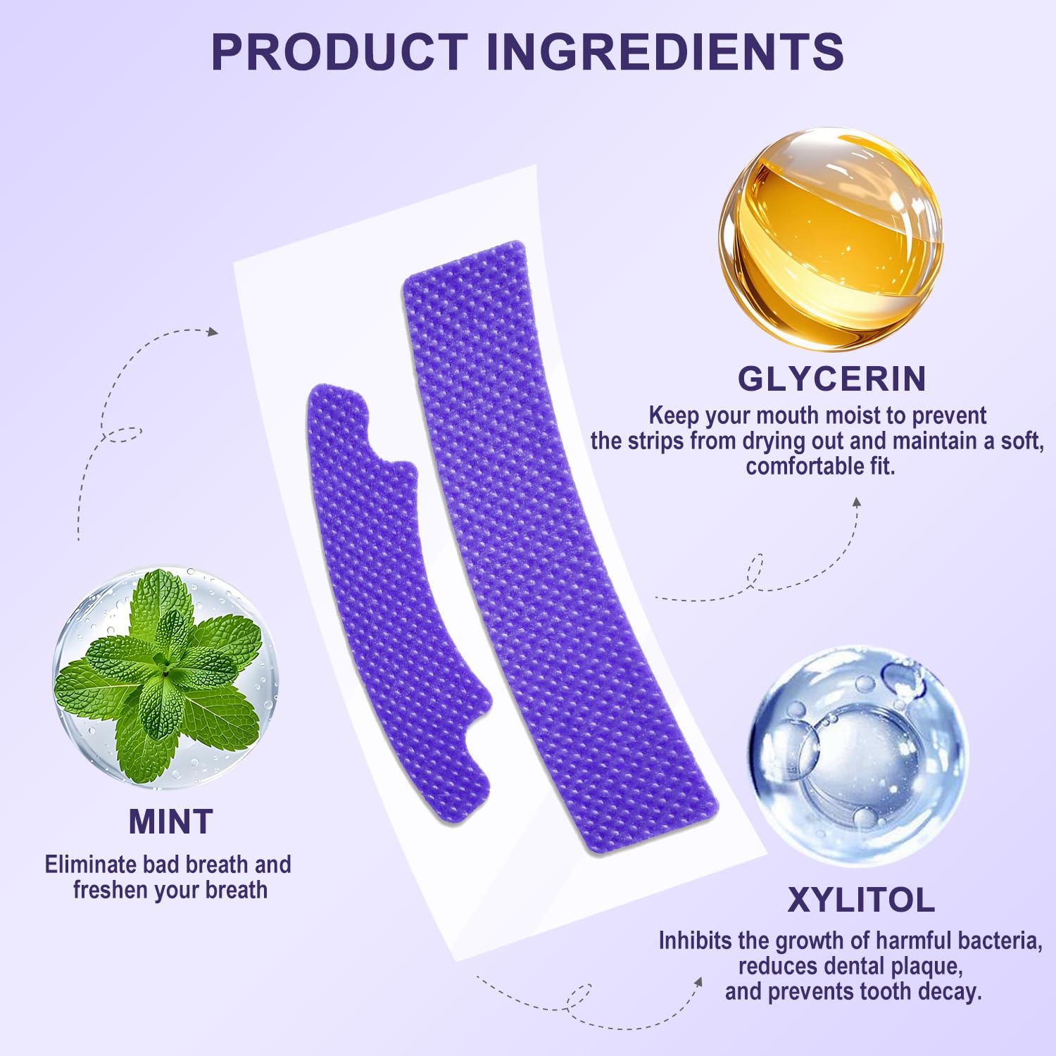 Purple Teeth Whitening Strips - Professional-Grade Whitening, Effectively Removes Stains and Bad Breath Caused by Smoking, Drinking, and Coffee,Achieve a Beautiful and Confident Smile(14 PCS, Mint) — view 3