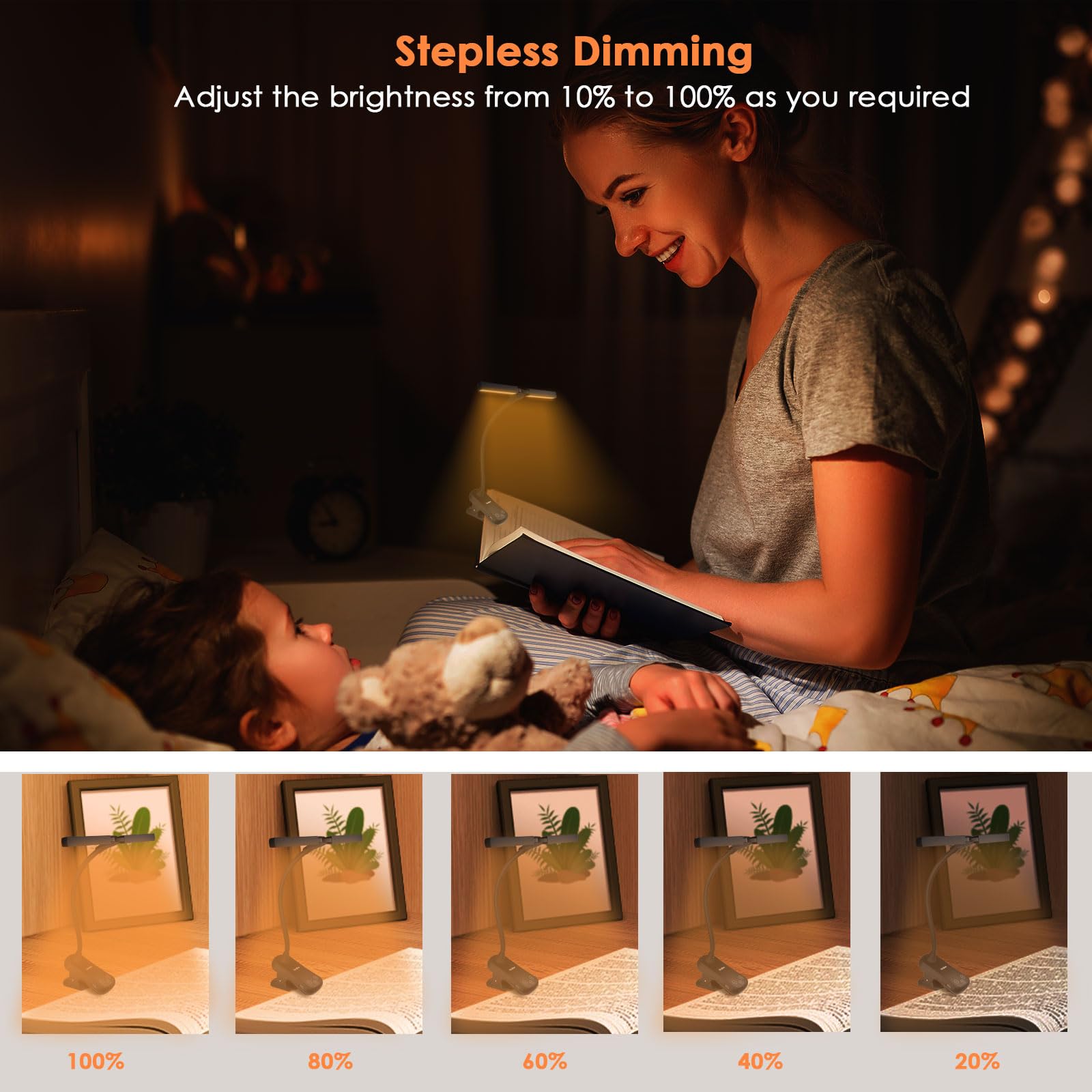 Snapklik.com : Reading Lights For Books In Bed, Book Light Clip On 14 ...