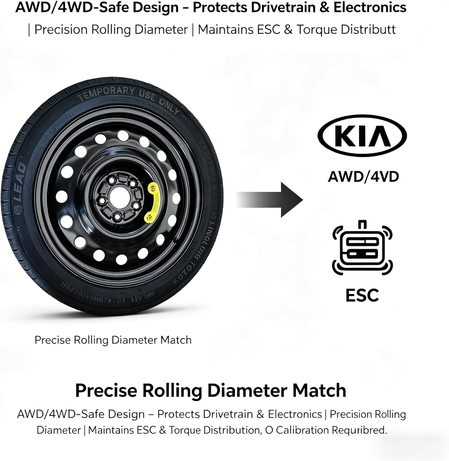 Spare Tire Kit Fits 2021-2026 Hyundai Tucson & Santa Fe, 2021-2026 Kia Sportage | Complete Compact Spare Tire 155/90R18 with Pre-Mounted Wheel | Includes 2.5 Ton Scissor Jack, Lug Wrench & Tool Set