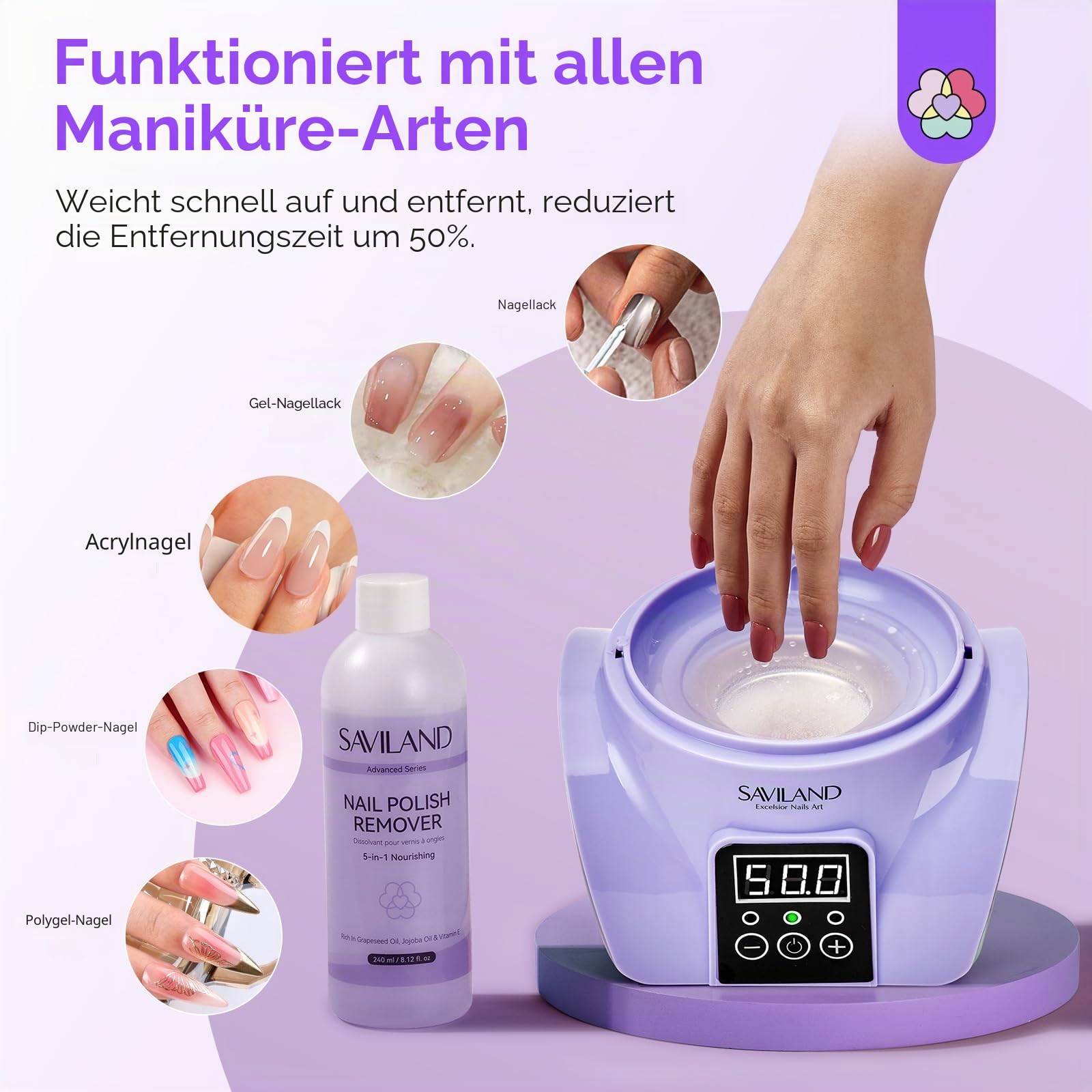 SAVILAND Essentials Nageldampfer Entferner Set: Ultraschnelle und Unschädliche Gel Nagelentfernungsmaschine mit Nagellackentferner Elektrischer Nagel Soak Off Schüssel Nano Dampftechnologie Aceton
