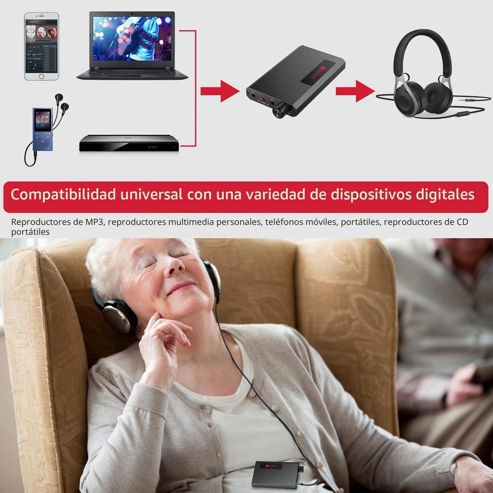 Neoteck 3,5mm Amplificador de Auriculares Portátil Amplificador de Auriculares de Bajo con Receptor Bluetooth 5.1 16-300 Ohm Amplificador de Auriculares HiFi con Interruptor de Refuerzo de Graves