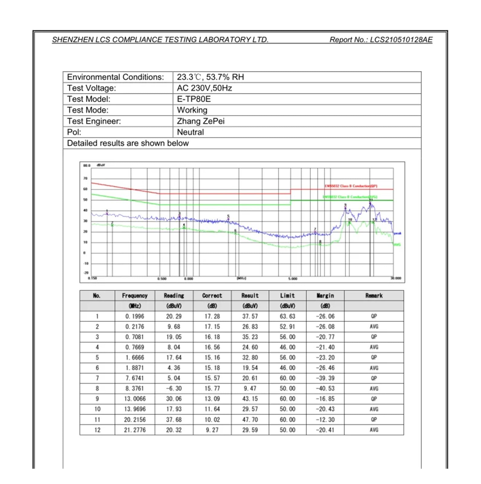 Filtr zasilania AC, oczyszczacz zasilania, ochrona przed przepięciem, z gniazdami UE, listwa zasilająca MATIHUR e-TP40E (Silvery)