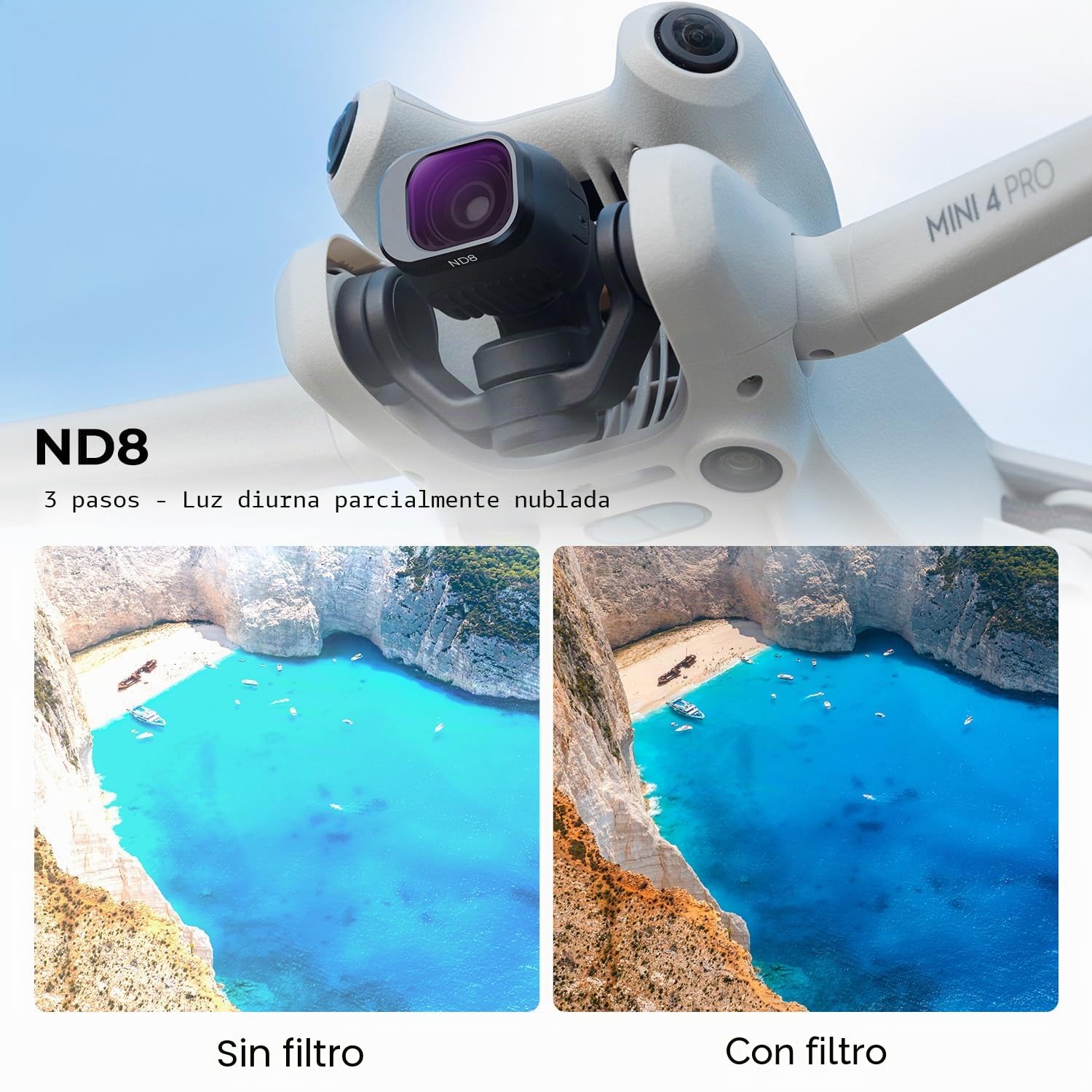K&F Concept Mini 4 Pro ND Filtro Kit, Filtro ND8, ND16, ND32, ND64 Compatible con dji Mini 4 Pro con 28 Capas Nano Revestimiento