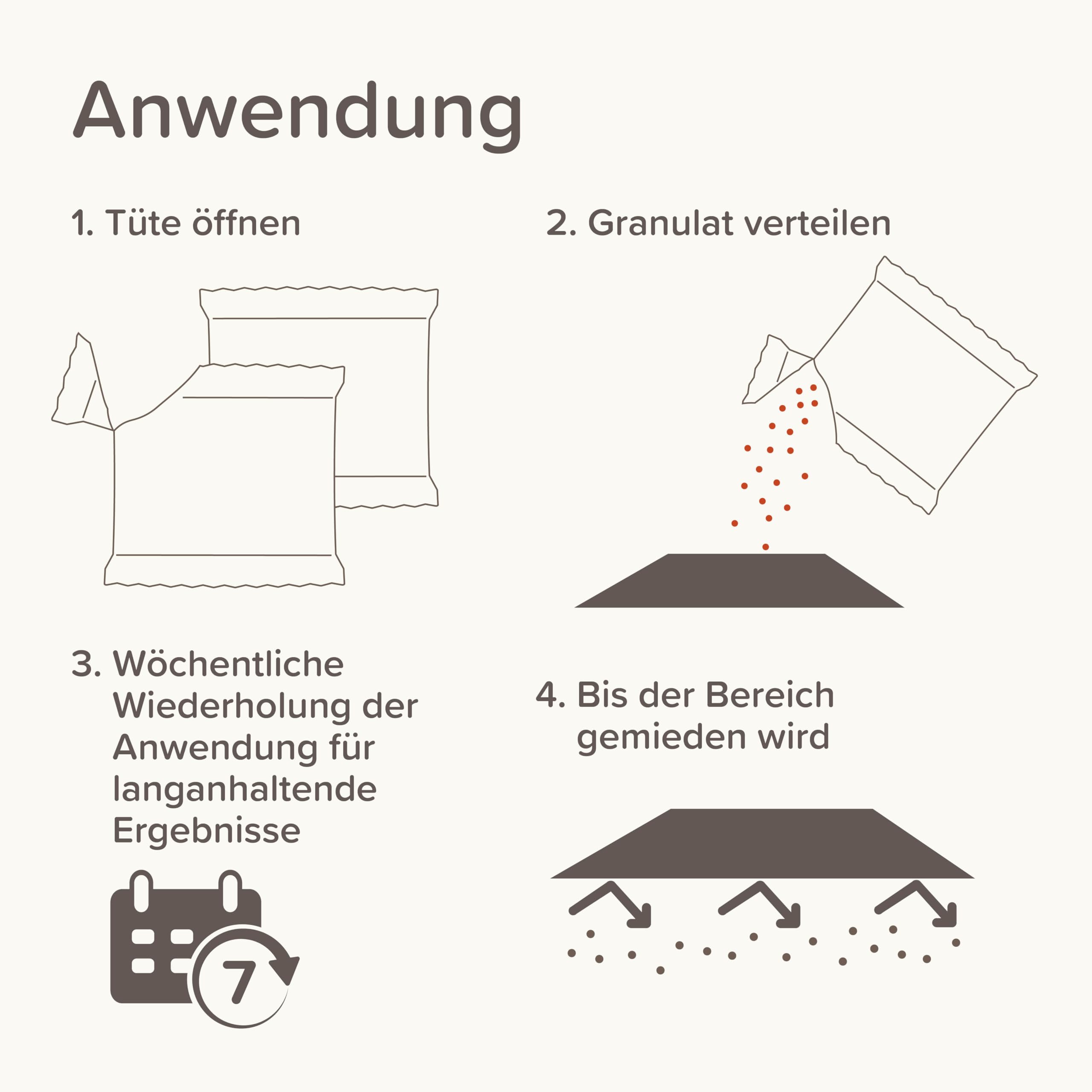 beaphar - Keep Off Fernhalte-Granulat Outdoor - Hält Hunde Und Katzen Von Behandelten Bereichen Fern - Fernhaltemittel - Bis Zu DREI Monate Wirksam - 2X 200 gr