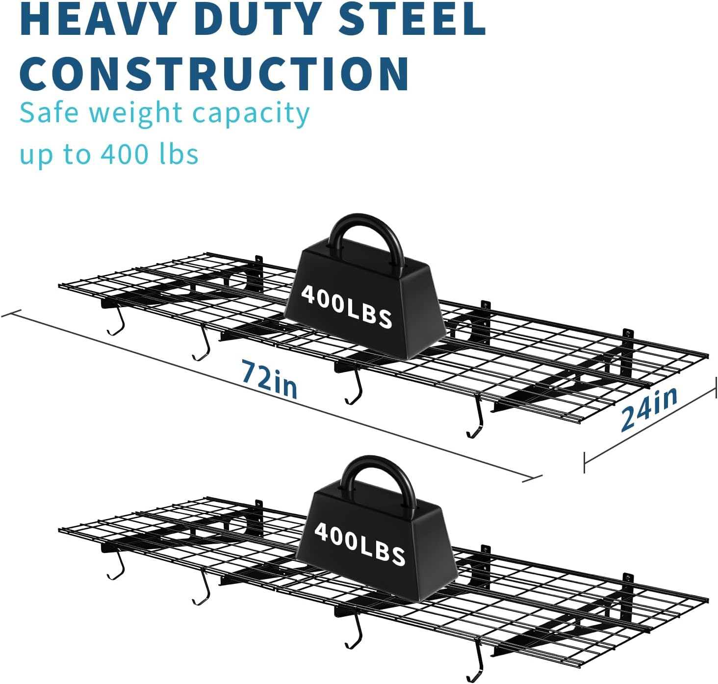 72x24 Inch Black Wall Shelves (2-Pack) | Garage Storage Racks, Wall-Mounted Floating Shelves for Tools & Gear，Grid
