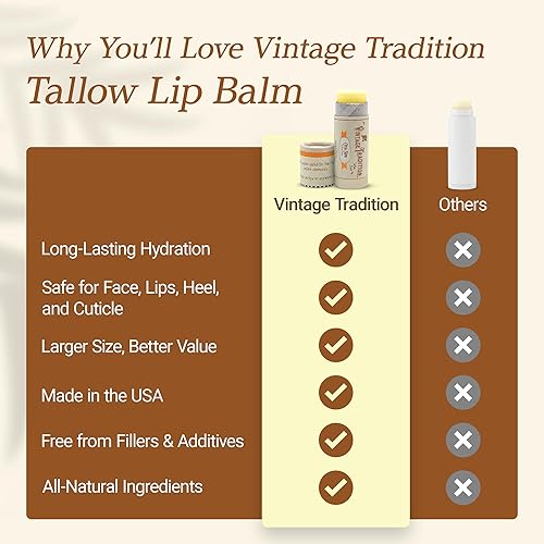 Miniatura 7 de Vintage Tradition Bálsamo labial hidratante de ternera - Hidratante labial tubo con mezcla de aceites esenciales de cítricos y lavanda hidrata