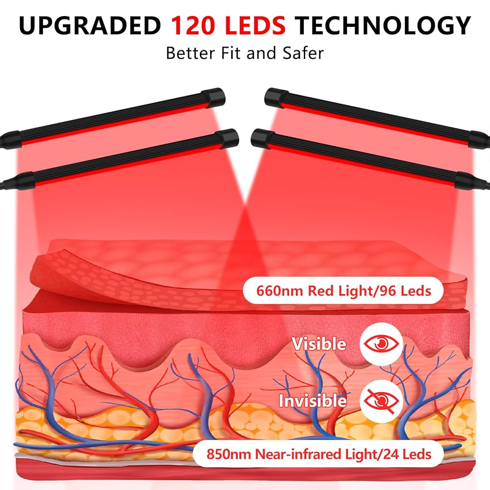 Amazon.com: Red Light Therapy for Face Body,120 LEDs