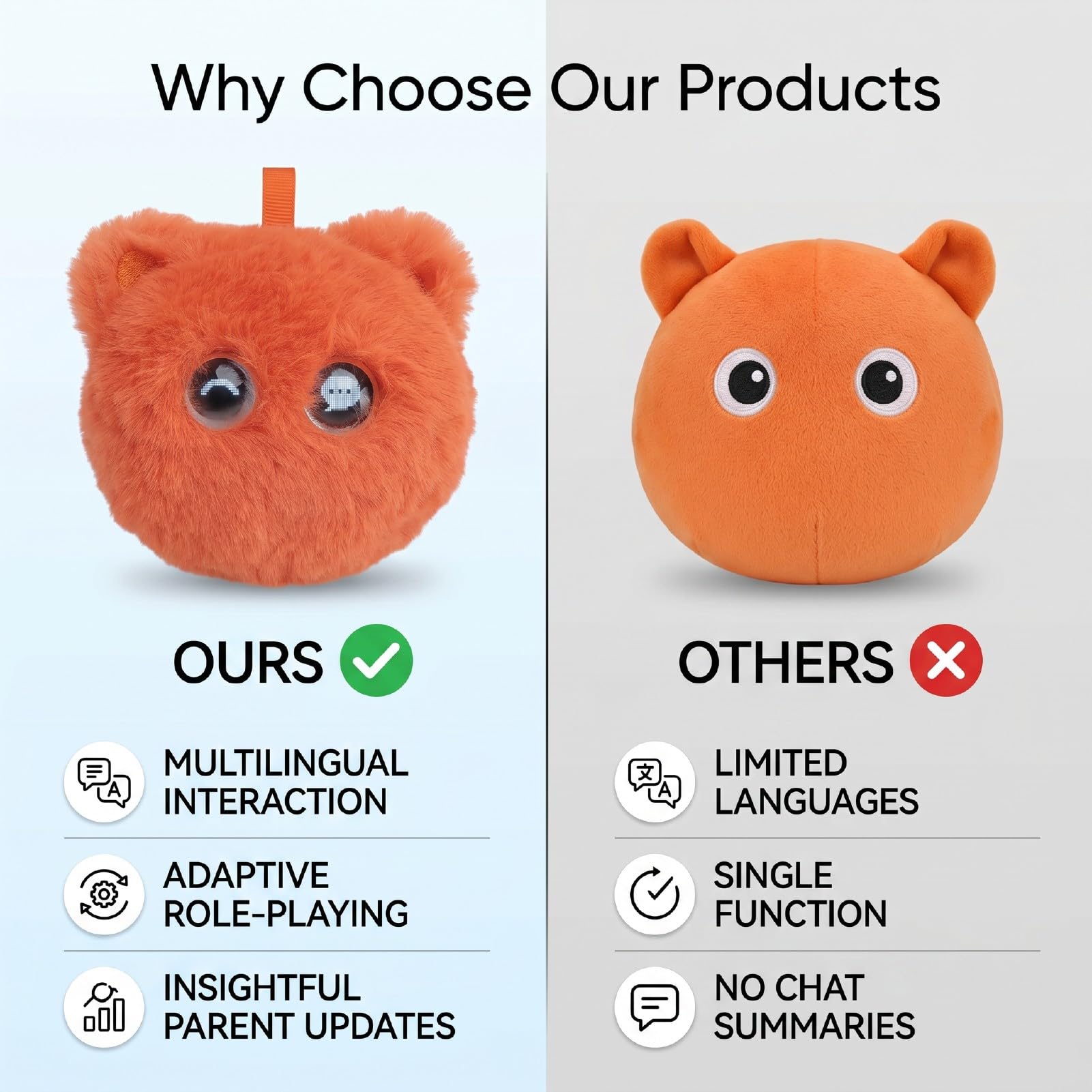 AI Robot EMO Pet Companion Toy 10x10cm USB Tipo C 1000mAh Batería - Compañero Parlante Interactivo Multilingüe con Control de Aplicación para Niños Aprendizaje Emocional (Orange)