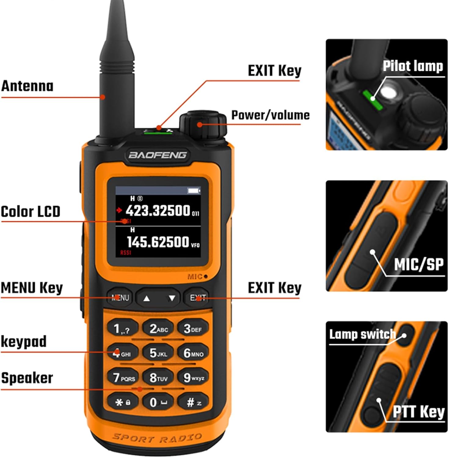 Terperinci view of BAOFENG UV-20R radio with labels for Antenna, EXIT Key, Pilot lamp, Power/volume knob, Color LCD, MENU Key, MIC/SP, keypad, Speaker, Lamp suis, dan Kekunci PTT.