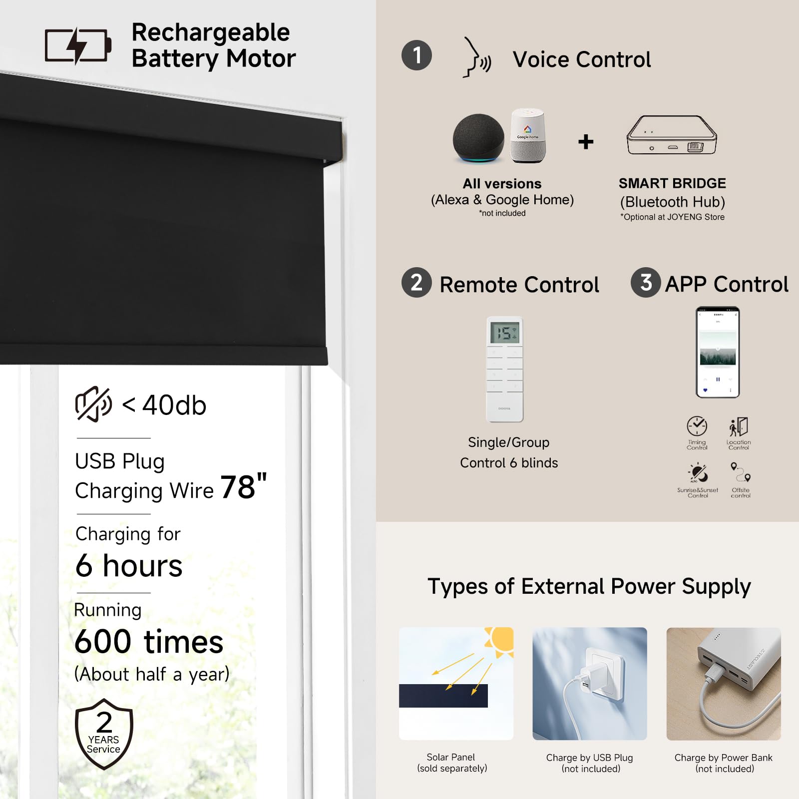 Luxury Smart Blackout Blinds - Tende oscuranti motorizzate telecomandate per finestre a rullo elettrico compatibili con Windows Alexa, misure personalizzabili