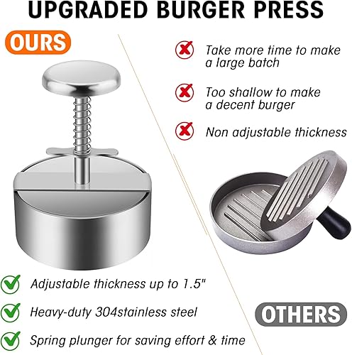 Miniatura 4 de Burger Press - Molinillo de carne de acero inoxidable para hamburguesas de 5.7 pulgadas, ideal para carne de res y barbacoa