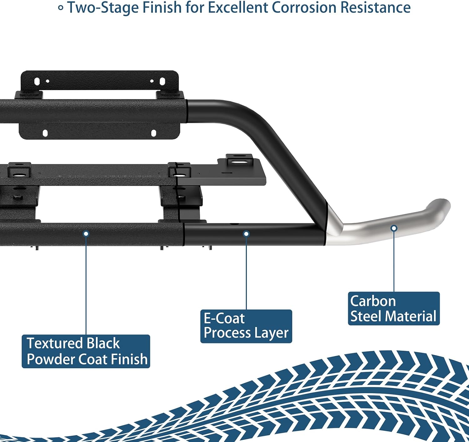 Diagram showing the dual-layer corrosion-resistant finish: textured black powder coat and E-coat process layer over carbon steel material