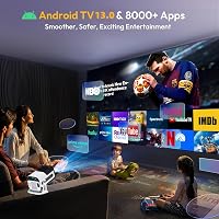 Olymmons HY300 Pro Mini Hordozható Projektor WiFi 6 Bluetooth 5.0 1080P 4K Android 11 Fehér - G1 6