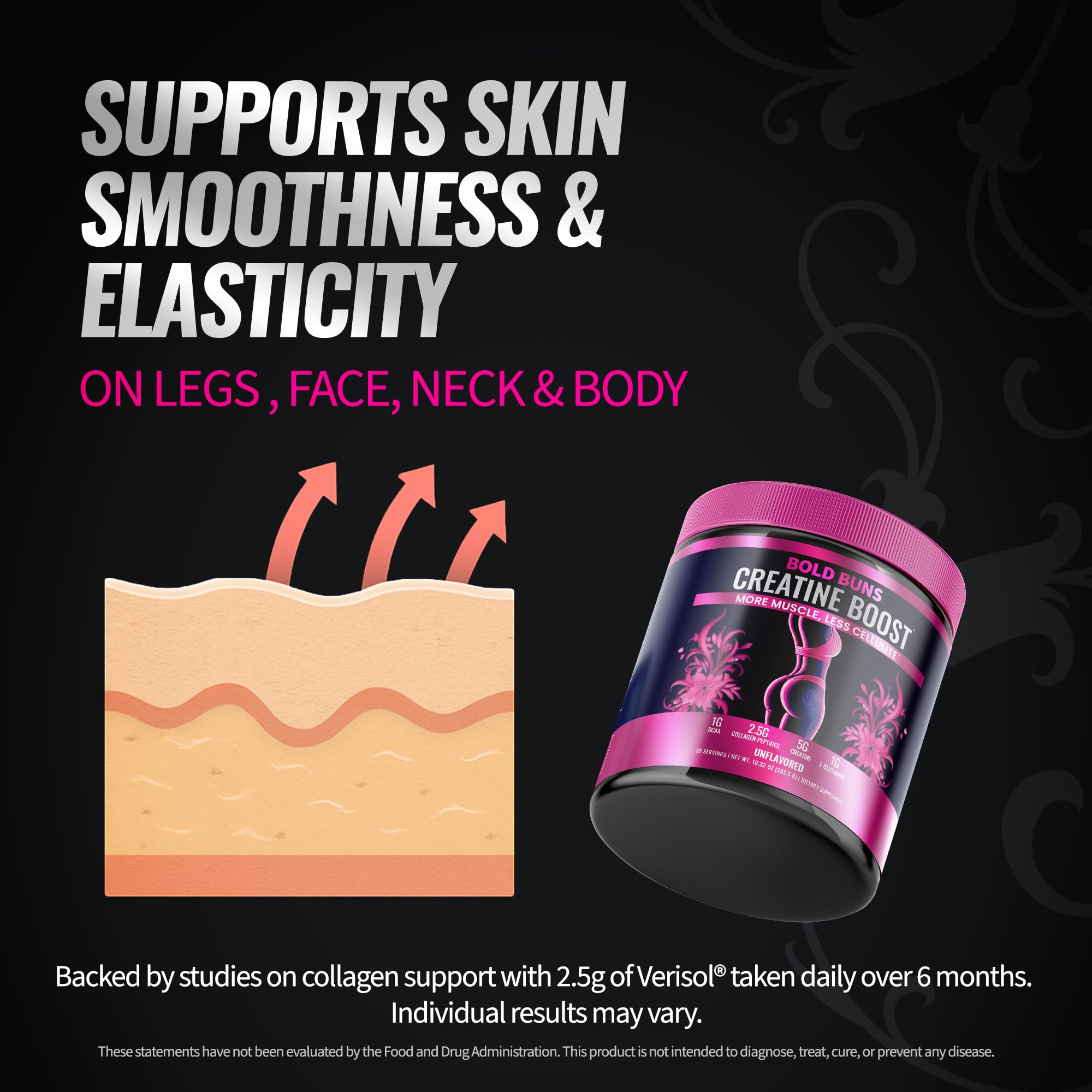 Creatine for Women - Booty Builder Supplement with Collagen & BCAA - Supports Glute Growth & Reduces Cellulite Appearance - Unflavored Powder - 30 Servings