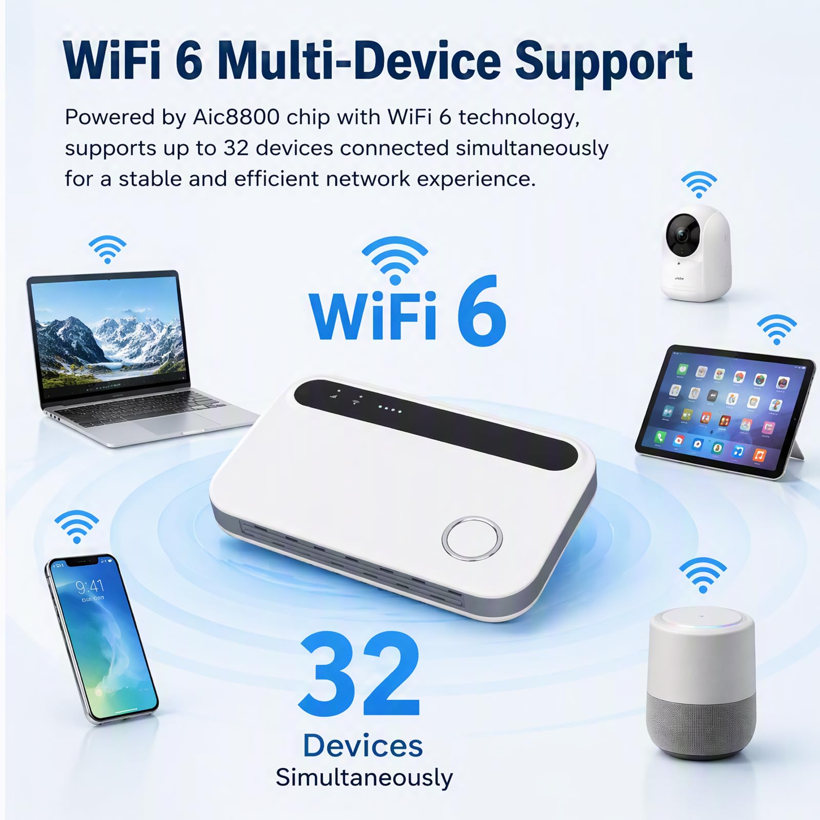 Routeur Hotspot Mobile 4G LTE Cat4, pour Une Utilisation en