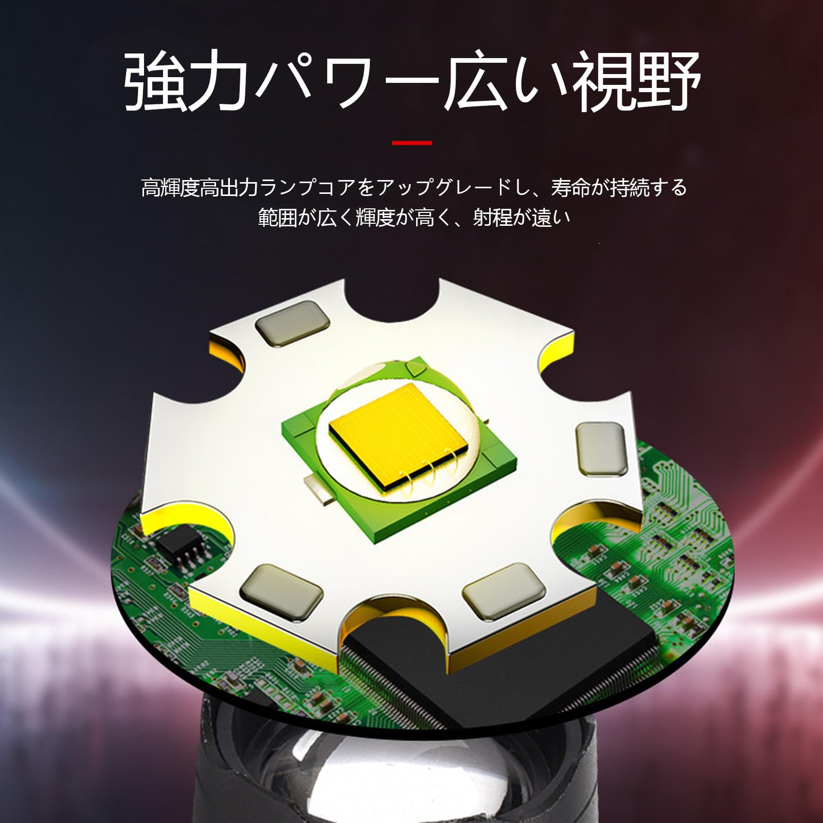 Amazon.co.jp: SZSL 懐中電灯 ledライト 強力 ハンディライト