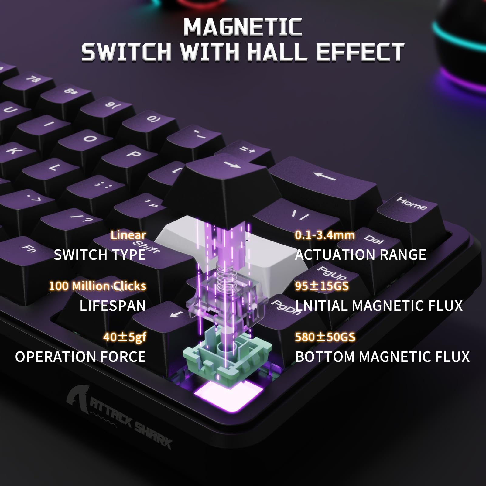 MAMBASNAKE x Attack Shark Combo De Teclado y Ratón para Juegos con Cable, Ratón Inalámbrico Superligero PAW3311 De 59g, Teclado Magnético Mini 65% De Disparo Rápido con Cable En Espiral De 8Khz-Negro