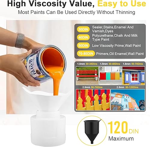 Miniatura 2 de Pulverizador de pintura eléctrico, pistola de pulverización HVLP de 800 W, 6 boquillas de cobre, 3 modos de pulverización, pequeños pulverizadores