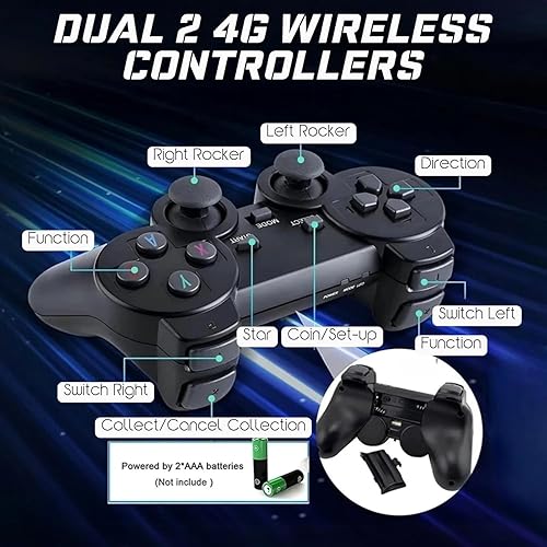 Miniatura 5 de Consola de juegos retro TV Stick 64GB 4K HDMI  Más de 20,000 juegos clásicos  2 controladores inalámbricos  Sistema de juegos arcade vintage  Plug &