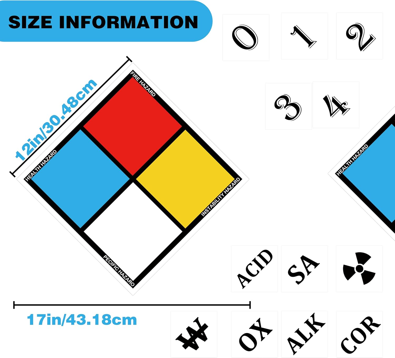 NFPA Adhesive Label Kit 12" Tall (tip-to-tip) Diamond Laminated Vinyl Kit Labels Includes 4 Blank Placards,30 Numbers Digits,42 Hazard Symbols for Industrial Warning Sticker NFPA Signs