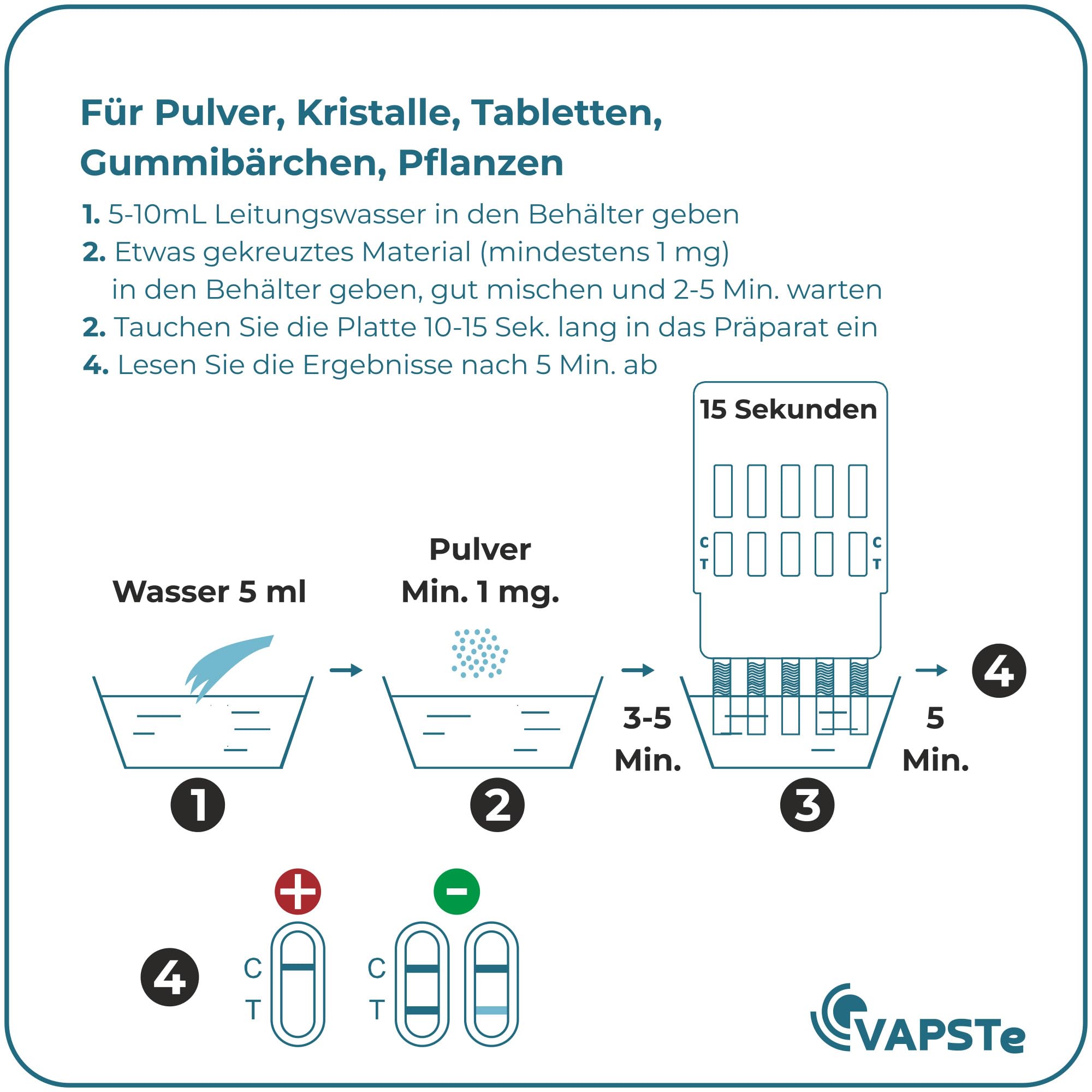 VAPSTe 12 in 1 Drogentest KIT fr Flssigkeiten, Oberflchen, Urin,  Substanzen | Drogenschnelltest Dip-Karten | Cocain Cannabis THC Ecstasy LSD  VAPE : Amazon.de: Drogerie & Krperpflege