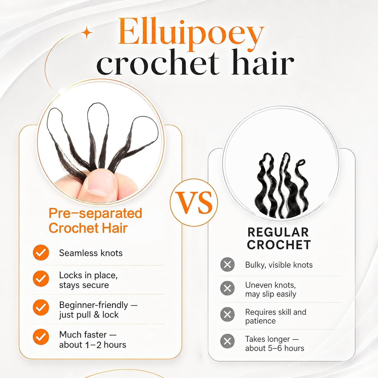 Human Crochet Hair with Miracle Knots, Pre-Separated Lightweight 20 In 60g