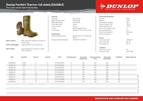 Miniatura 2 de Dunlop Protective Footwear - Botas blancas de PVC