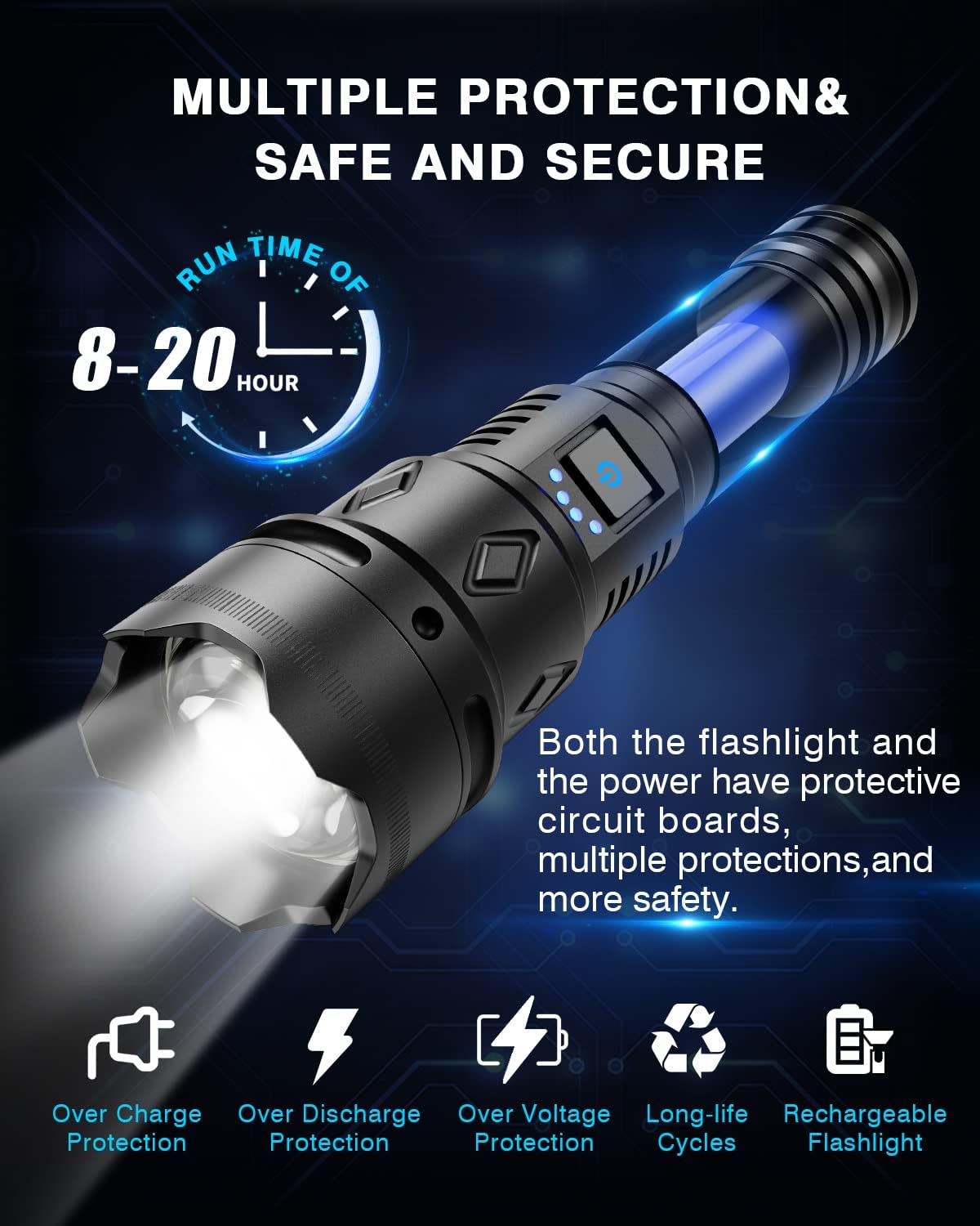 Super Bright Rechargeable Flashlights 2500000 High Lumens,Waterproof Tactical Powerful Led Flashlight Battery Powered with 5 Modes Zoomable Fast Charge,Handheld Flashlight for Camping