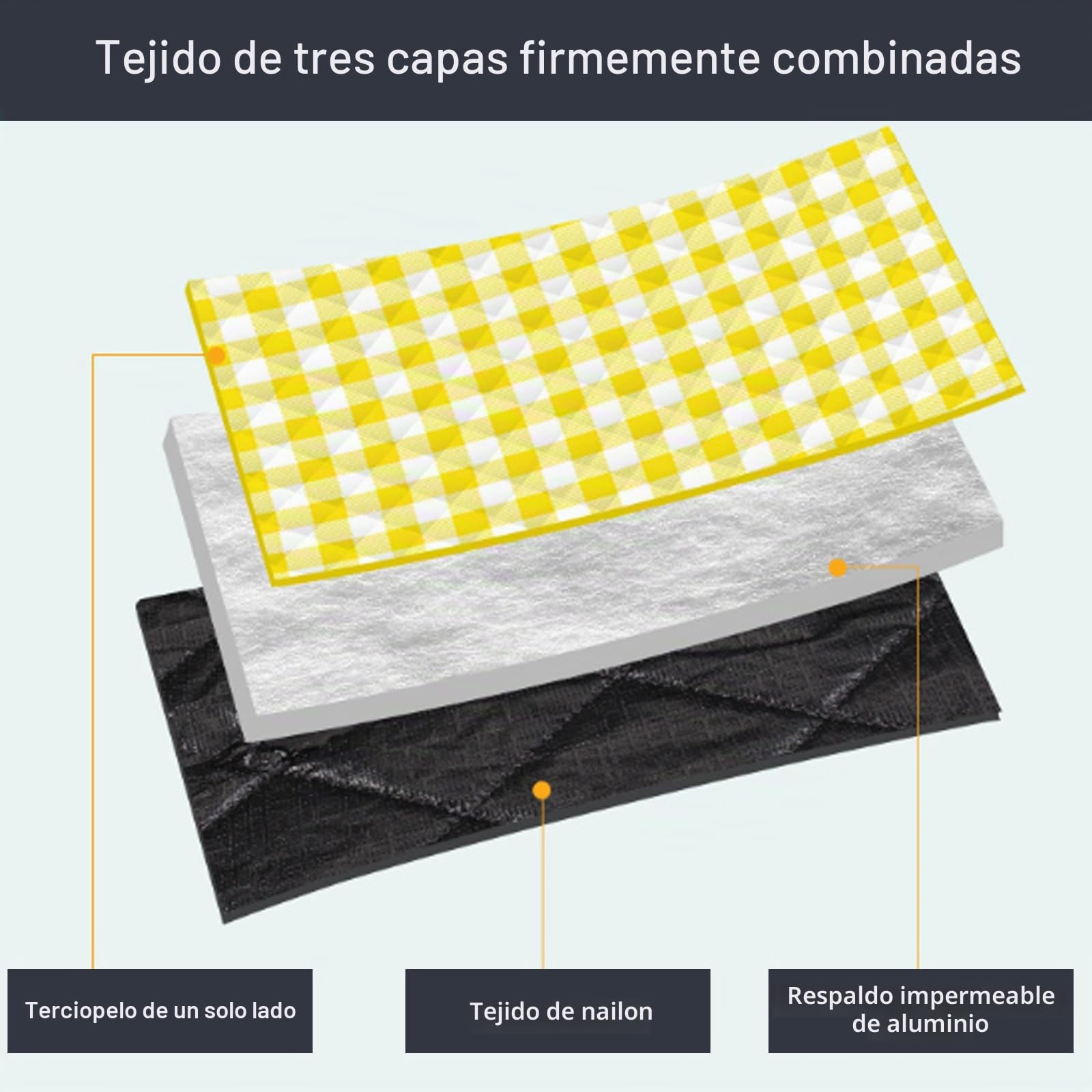 Tappetino da Picnic 2 mx2m (Limone) - Manta Picnic Impermeable 2x2M – Picnic Blanket Impermeable Plegable, Manta Playa Grande para Camping, Jardín, Manta Camping Lavable