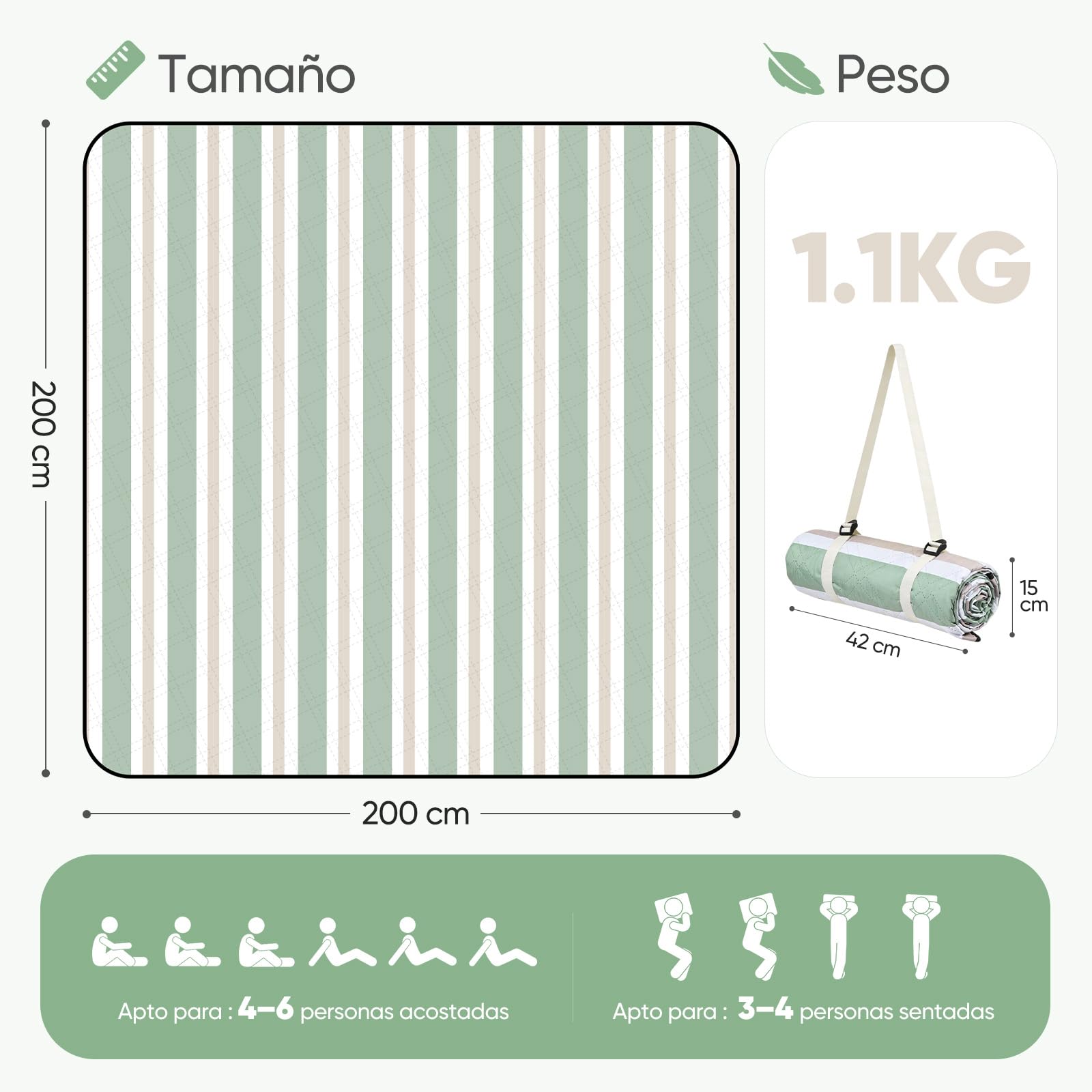 Sekey Manta Picnic 200x200 cm Manta Picnic Impermeable Antisuelo Acolchada Tres Capas Fondo PEVA Correa de Transporte para Picnic, Camping, Playa