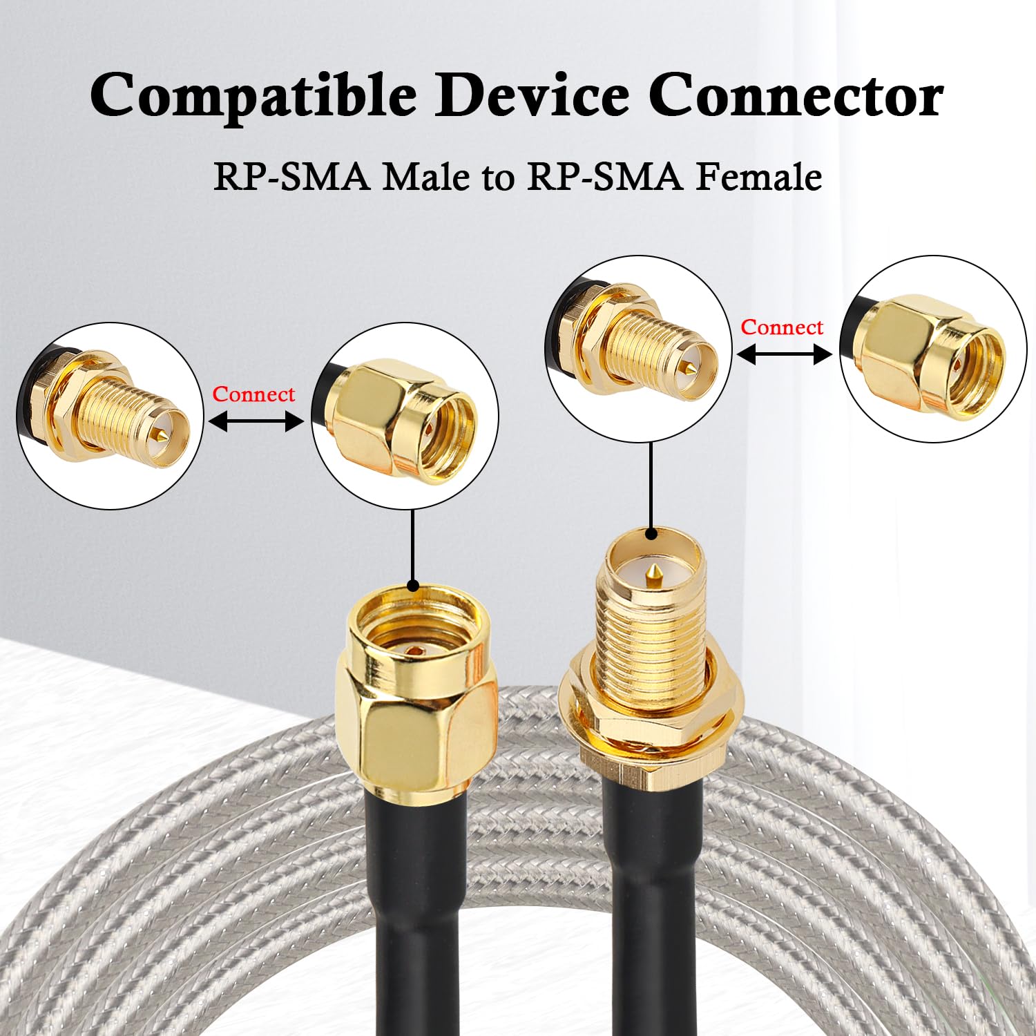 Câble coaxial RP-SMA mâle vers RP-SMA femelle de 7,6 m, câble coaxial RG58 avec montage sur panneau, connecteur plaqué or, câble d'extension RF à faible perte pour antenne WiFi, routeur, FPV, SDR
