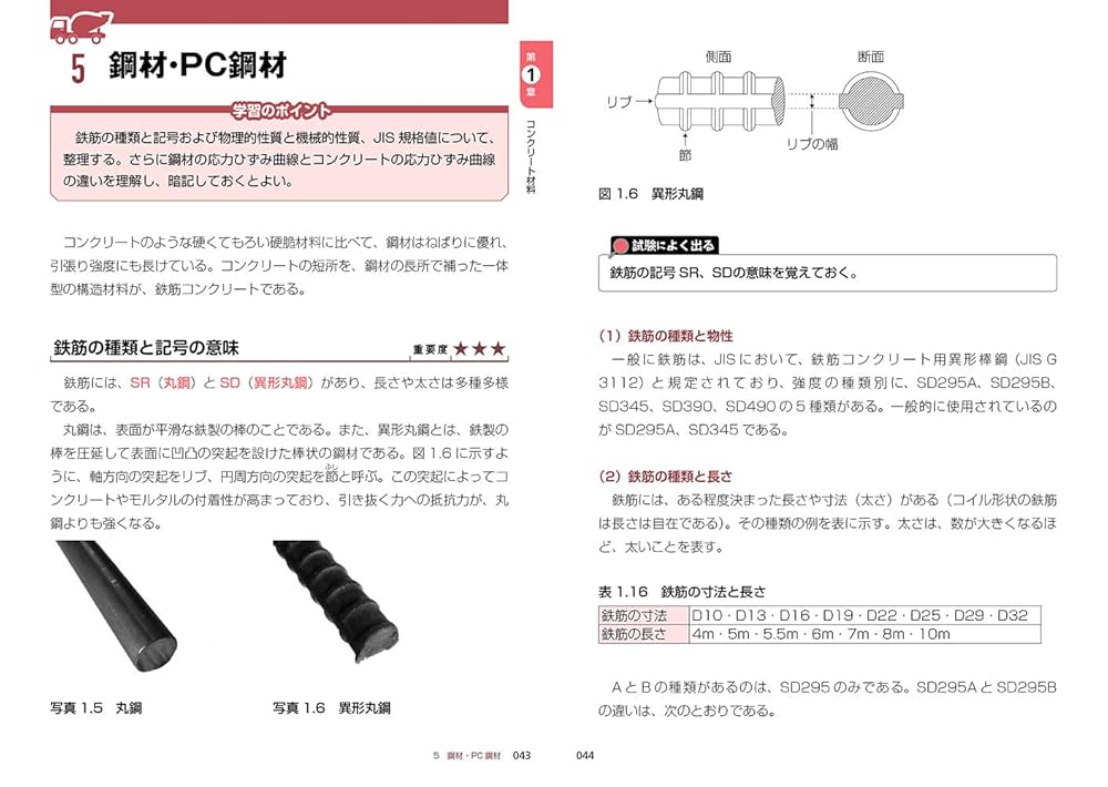 建築土木教科書 コンクリート技士 合格ガイド | 三浦 勇雄 |本