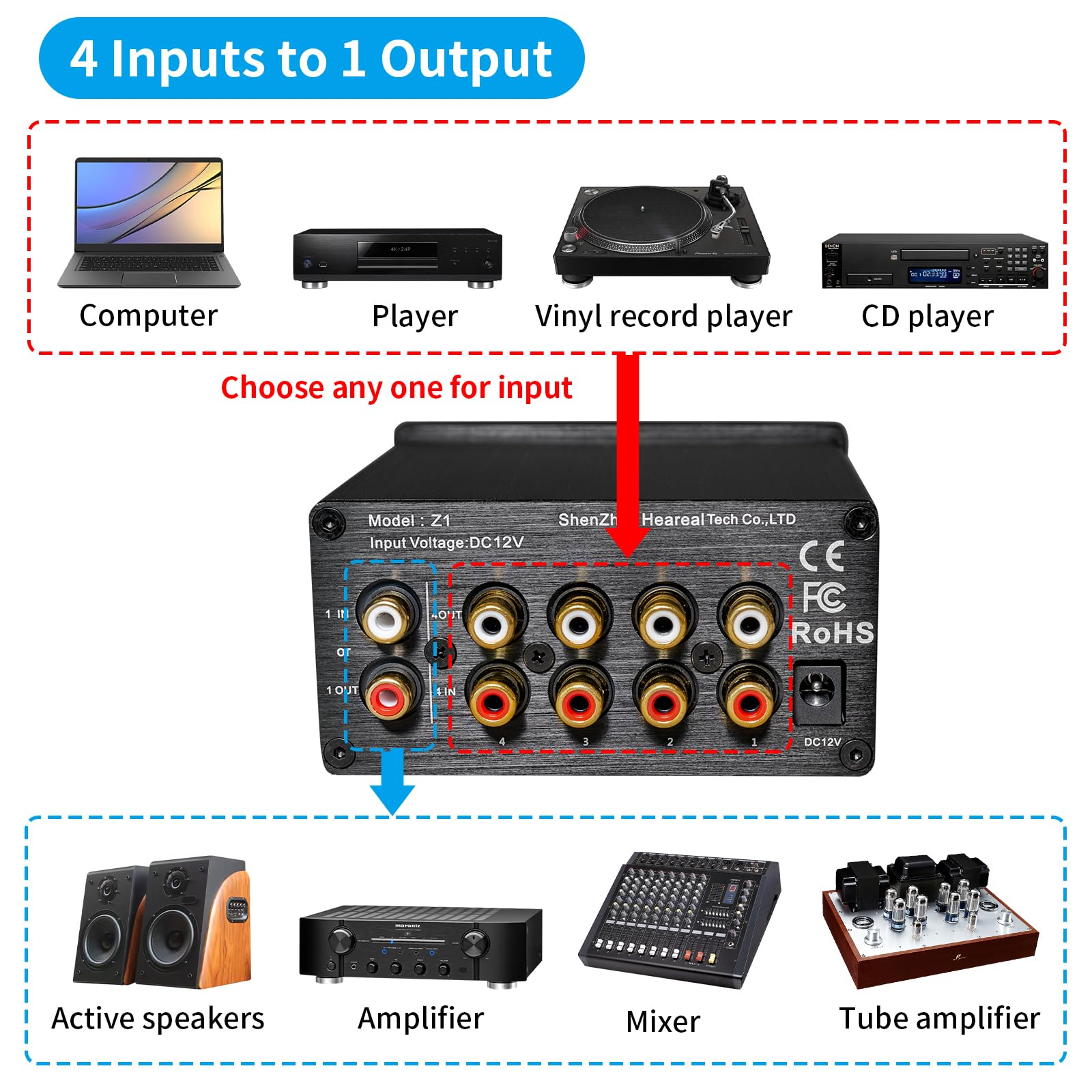 Selettore di commutazione audio RCA, 4 in 1 Out/1 in 4 Out, connettori placcati oro, guscio in alluminio, nessuna perdita di segnale, per amplificatore lettore CD Home Theater (4 in 1-out/1-in-4-out)