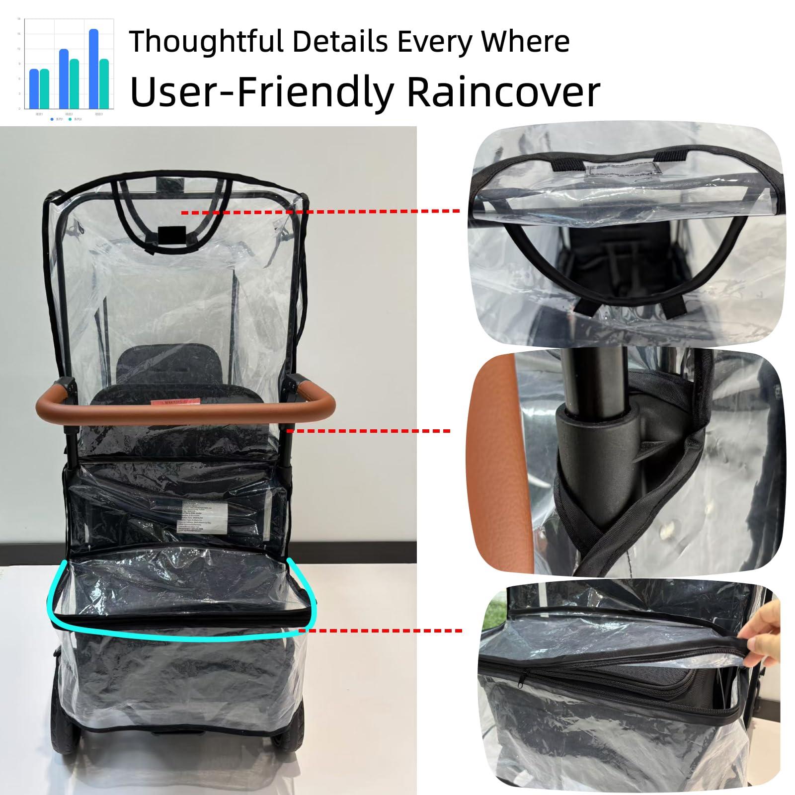 Regenschutz kompatibel mit Wonderfold W4 Wagon | Dickes, langlebiges und geruchloses EVA, wetterfester und winddichter Schutz für 4-Sitzer-Wagen