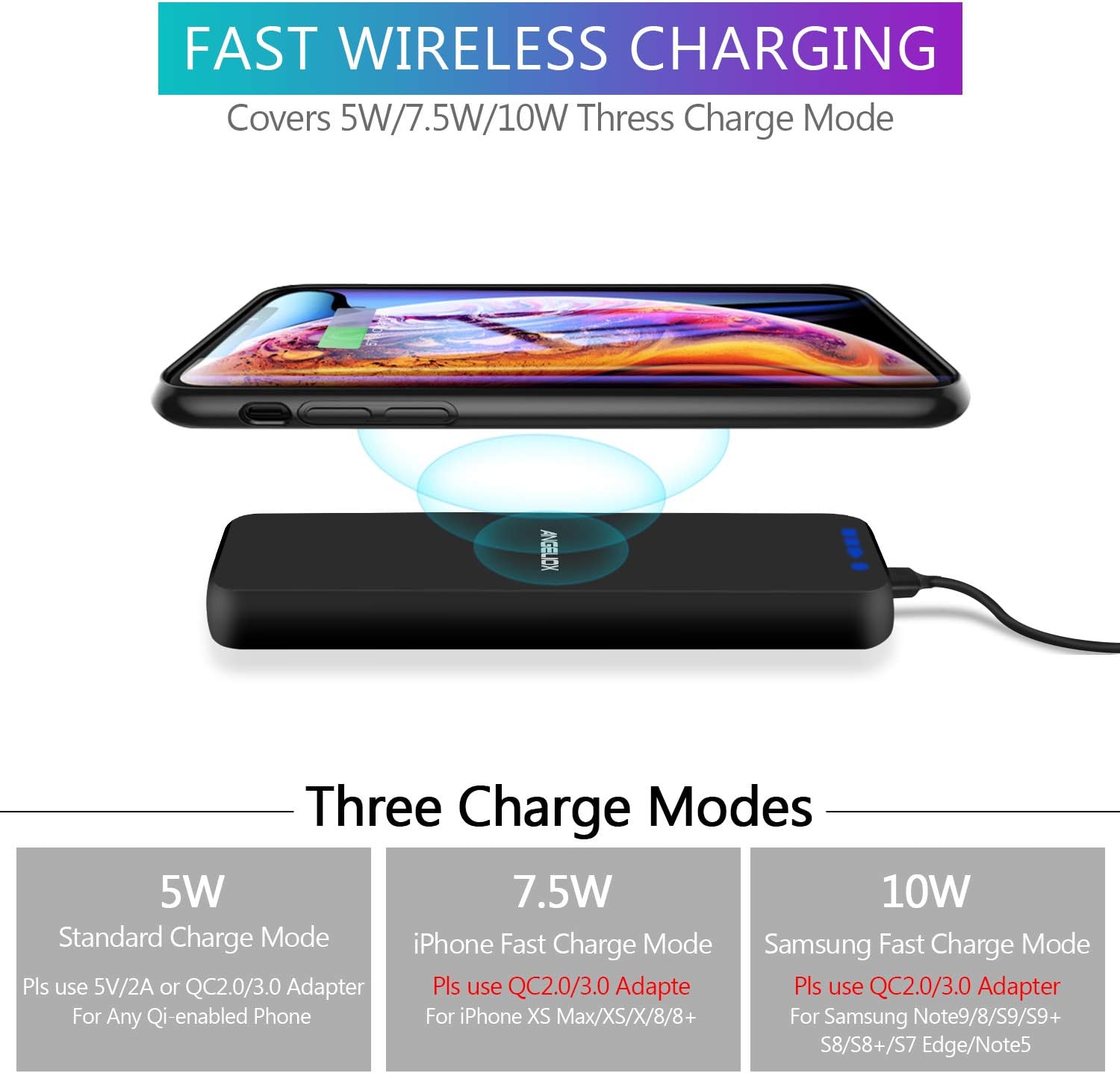 Qi Wireless Charger, ANGELIOX USB-C 7.5W Fast Cordless Charger Compatible iPhone Xs Max/XS/XR/X/8/8+,10W Wireless Charging Pad Station for Samsung Galaxy S10/S10+/S10e/S9/S9+/S8 Plus
