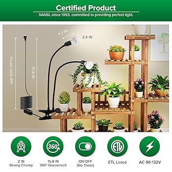 Amazon.com : SANSI LED Grow Lights for Indoor Plants