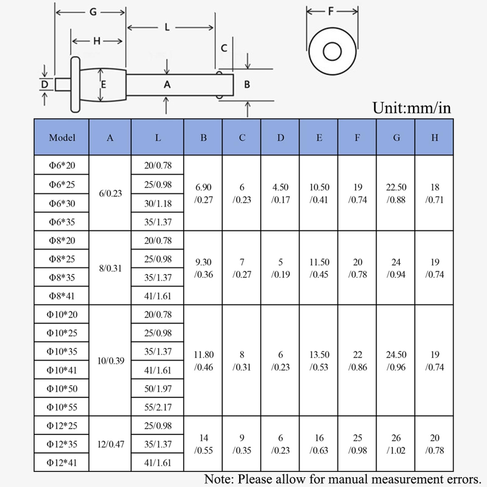 Perno di bloccaggio a sfera con filo, perno a sgancio rapido in acciaio inox per dispositivi di automazione, audio palcoscenico, ricambi auto (Φ10 x 41)