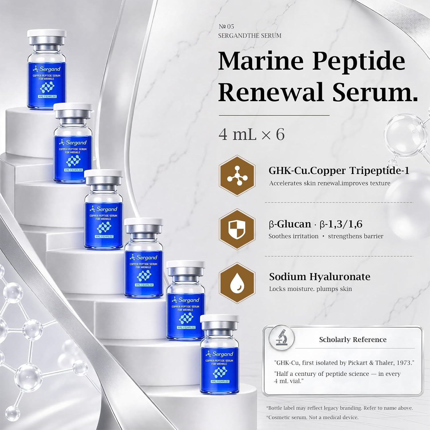 Micro-Infusion Facial System – Hydrating, Brightening & Firming-Look Peptide Serum Kit with Blue Copper Peptide,Sodium Hyaluronate, Sterile 0.25mm Facial Stamp, 3-Month Supply