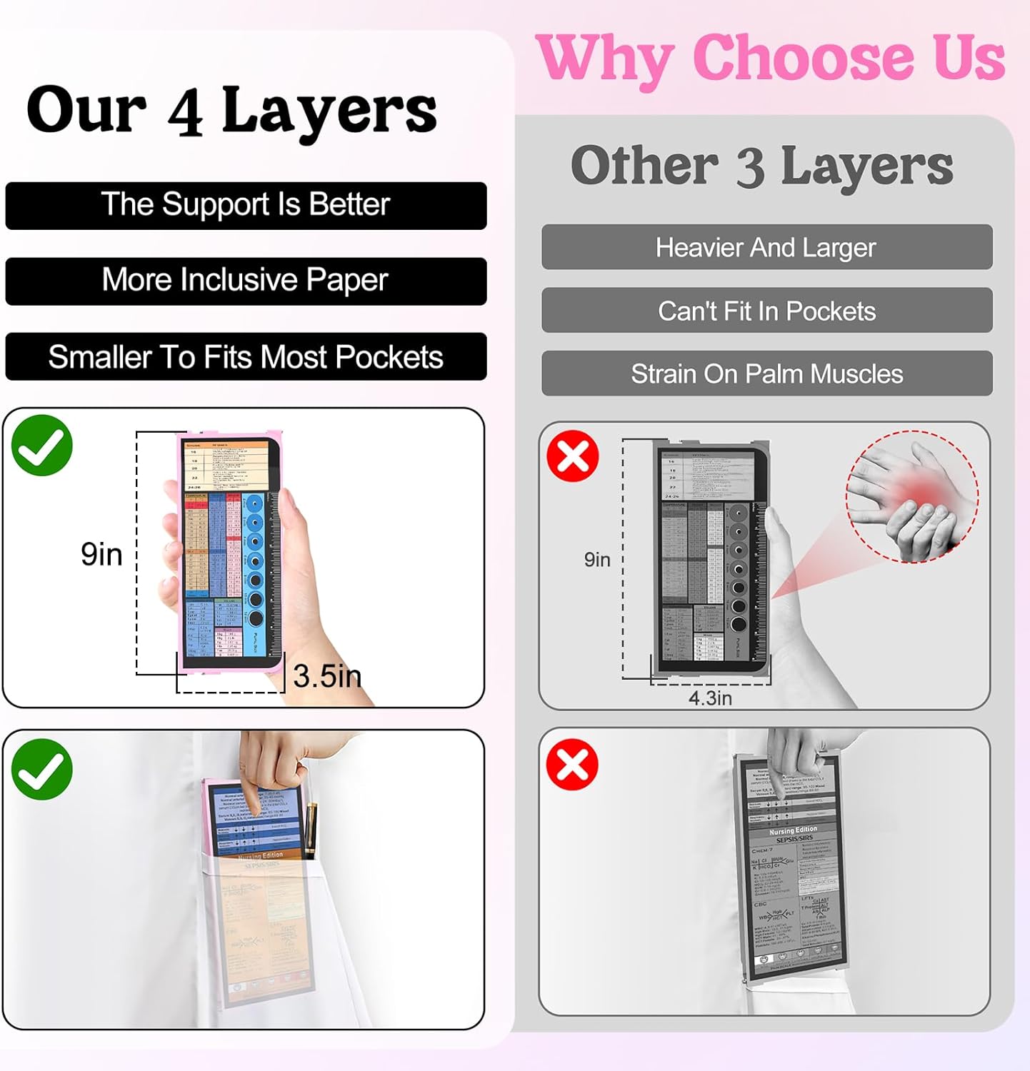 Nursing Clipboard Foldable-4 Layers Aluminum Nurse Foldable Clipboard Nursing Medical Edition Cheat Sheets, Pocket Size Pen Clip for Nurses Students School and Doctors-Pink thumbnail