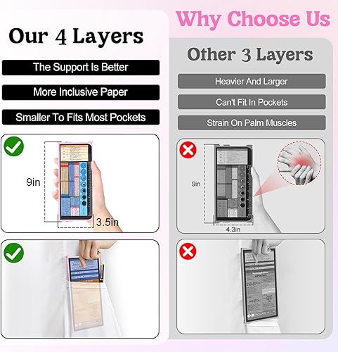 Miniatura 2 de NECEG Portapapeles plegable de enfermería, 4 capas, de aluminio, plegable, tamaño de bolsillo con edición médica de enfermería, hojas de trucos para