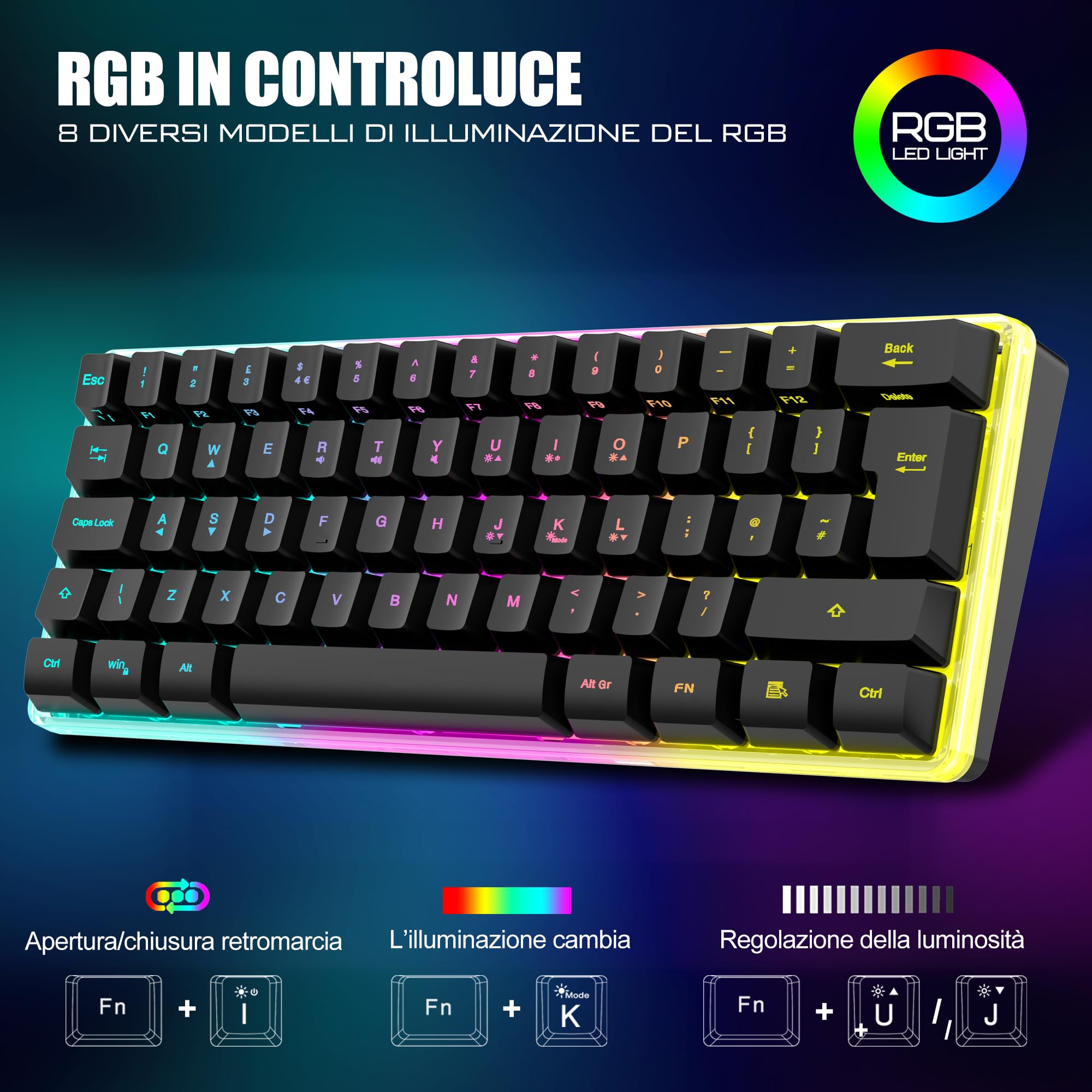 RedThunder 60% Tastiera da Gioco Meccanica Senza Fili, Retroilluminazione Dinamica RGB, Mouse a Nido D'ape Leggero da 3200 DPI, Tastiera Ultracompatta, 62 Tasti Antiriflesso, Layout IT per PC/PS5-Nero