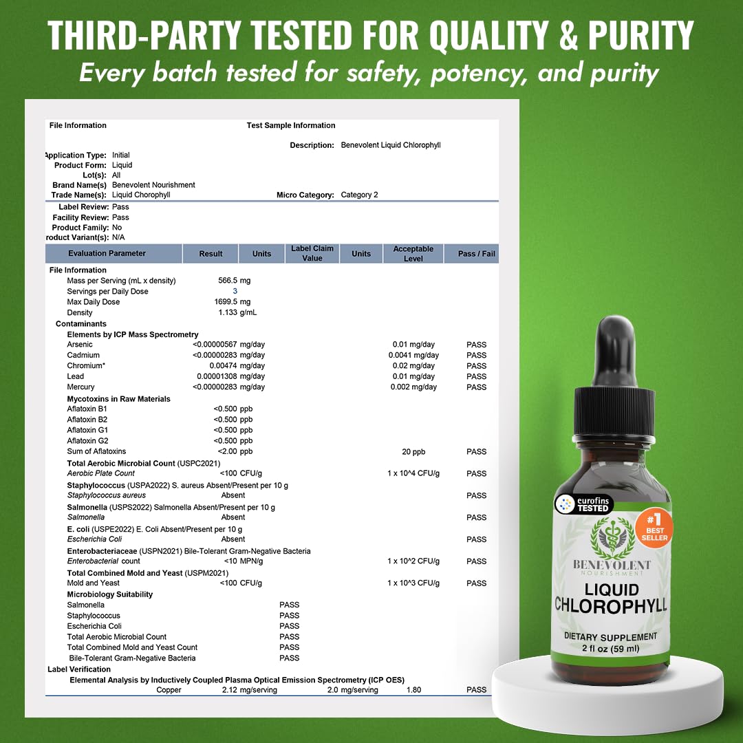 Benevolent Chlorophyll Liquid Drops for Internal Freshness, Peppermint — Amazon image 6
