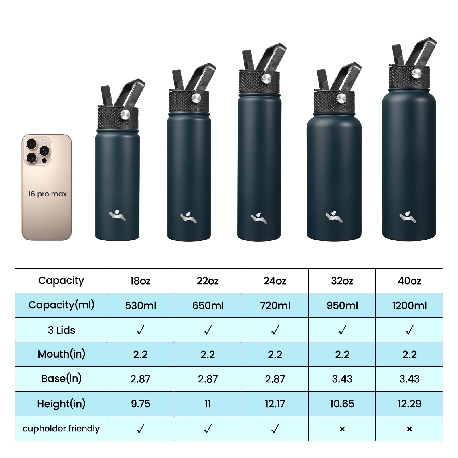 Konokyo Bottiglia d'acqua isolata con cannuccia, 510 g, 3 coperchi in metallo, bottiglia d'acqua in acciaio inox, blu navy