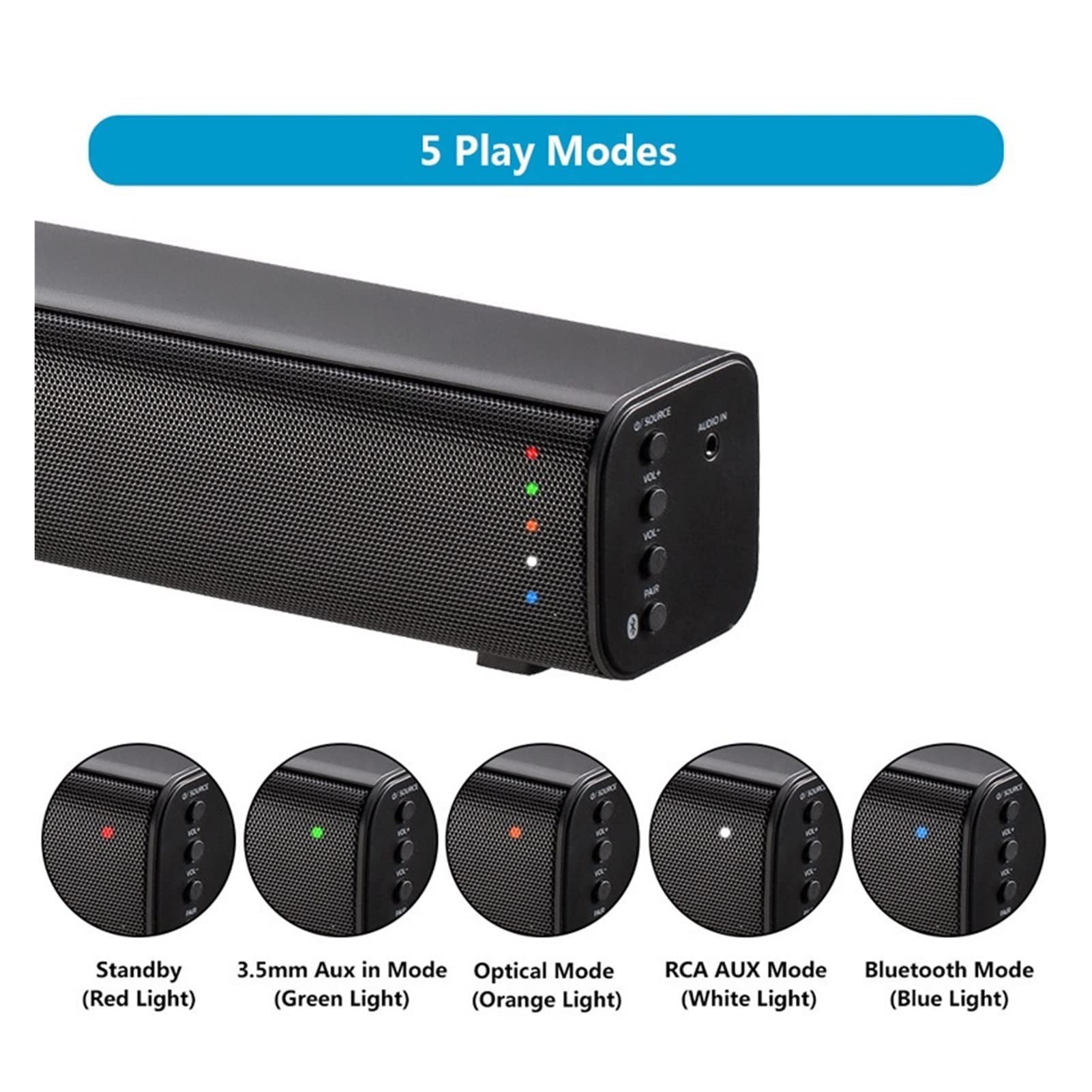 Barra de sonido para TV, PC, Bluetooth, barra de sonido inalámbrica, 4 sistemas de entretenimiento para el hogar para montar en la pared