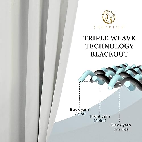 Miniatura 7 de BLUENILEMILLS BNM - Paneles de cortinas opacas modernos, cortinas perfectas para ventanas de cocina, dormitorio o sala de estar, cubiertas de marco