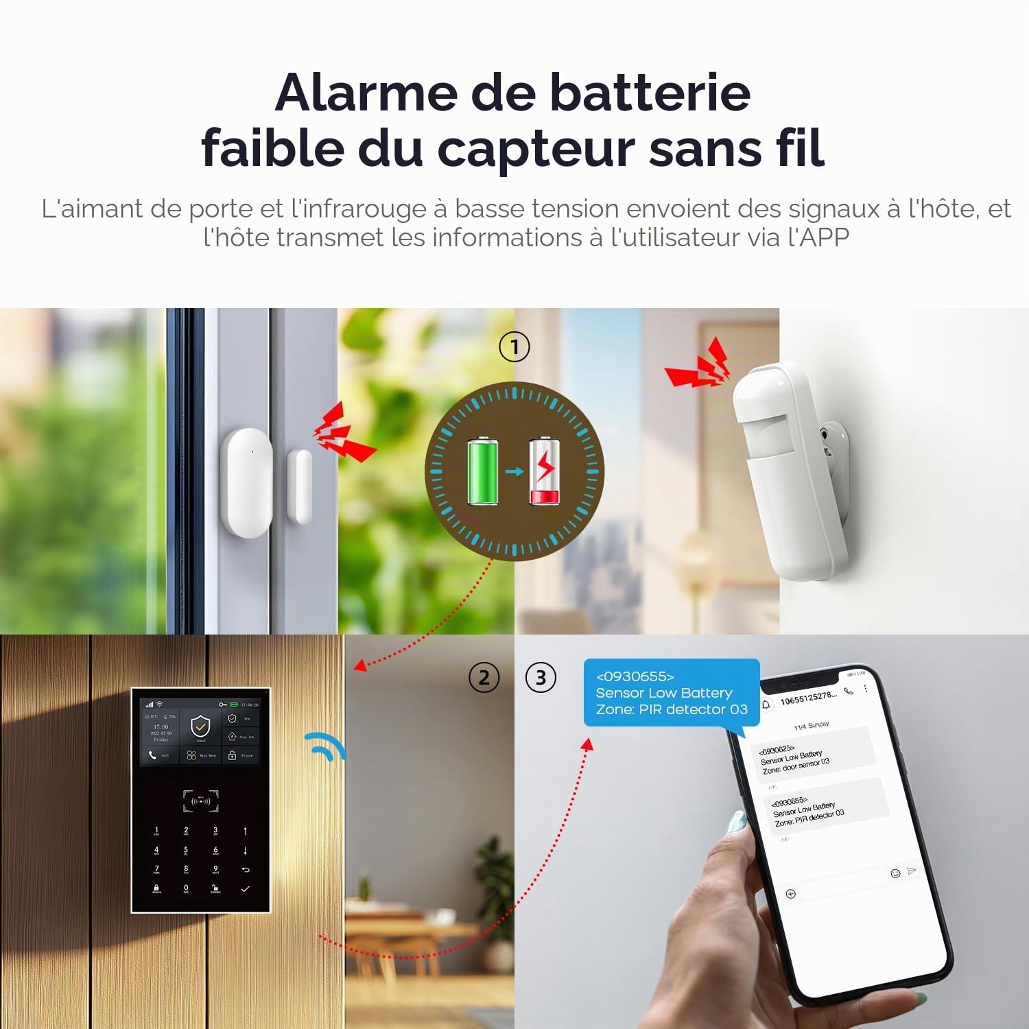 PGST Système d'Alarme sans Fil avec Écran Tactile, Contrôle par Application Téléphone, Capteurs d'Ouverture de Porte DIY, Détecteurs de Mouvement, Compatible avec Alexa, sans Abonnement Mensuel