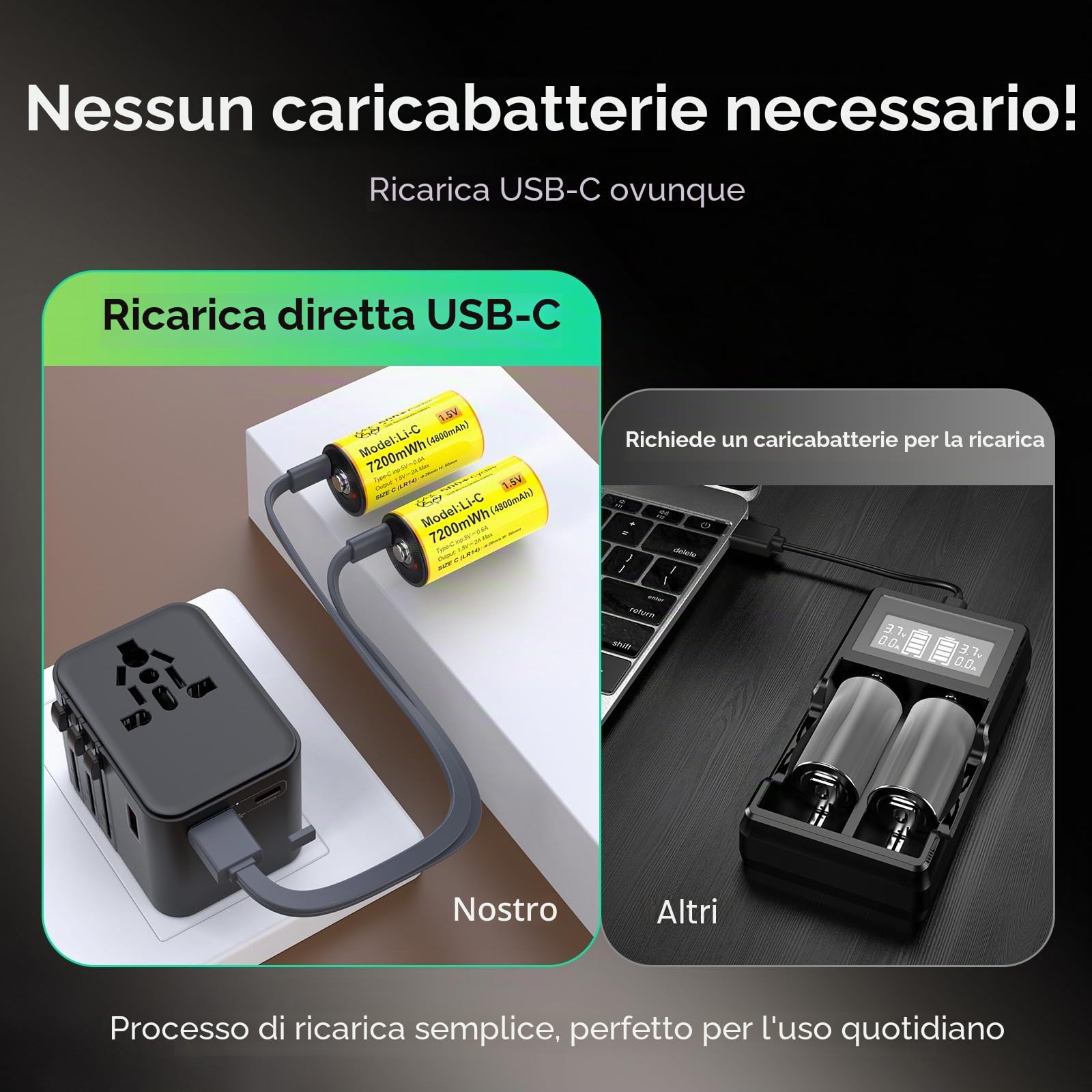 ENEGON 4 Batterie Ricaricabili al Litio C/LR14, 1,5 V 7200mWh, con Cavo di Ricarica Rapida USB-C, Compatibili con Lettori CD, Radio, Torce Elettriche, Luci di Emergenza e Giocattoli per Bambini