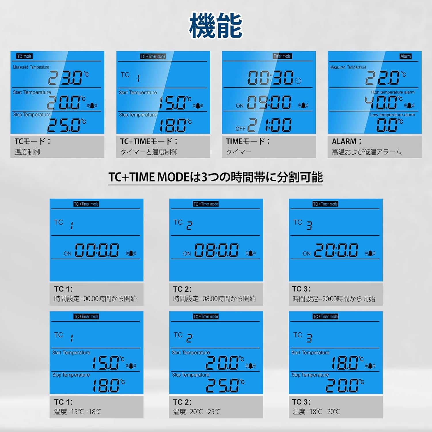Makerfire Digital Thermostat Temperature Controller temperature calibration process