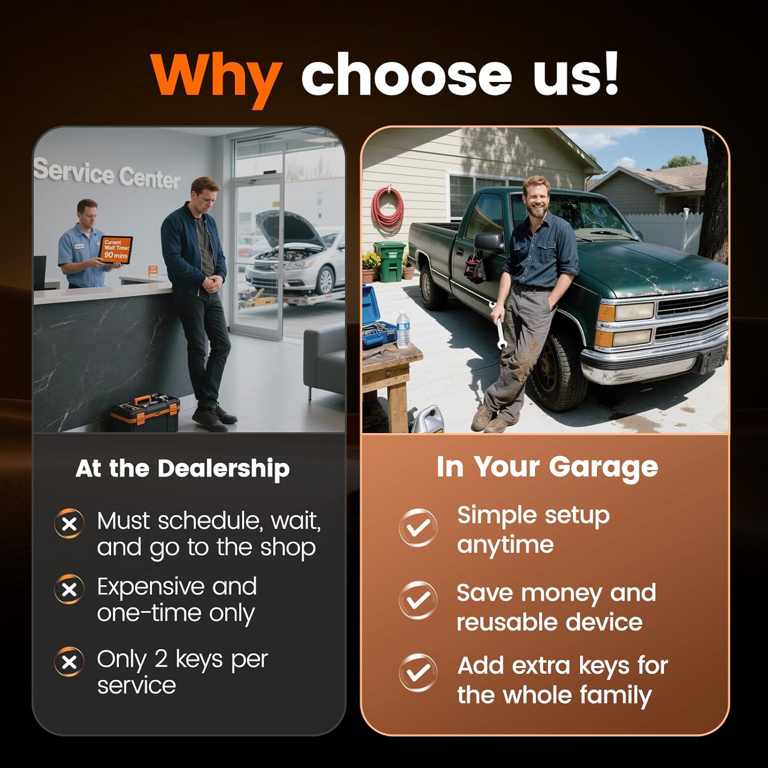 Replacement Key Fob: OBD Remote Start DIY Keyless Entry Compatible with 2015-2021 Silverado 1500 Sierra Canyon Colorado Chevy/GMC M3N32337100, 2 Set