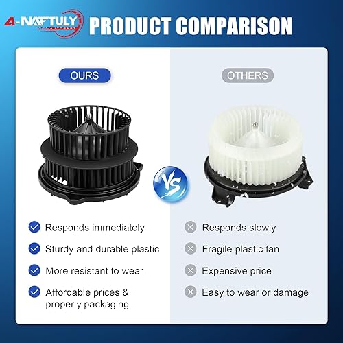 Miniatura 5 de A-NAFTULY Motor de ventilador de CA con ventilador de repuesto para Toyota Prius 2001 2002 2003 2004 2005 2006 2007 2008 2009 - Conjunto de motor